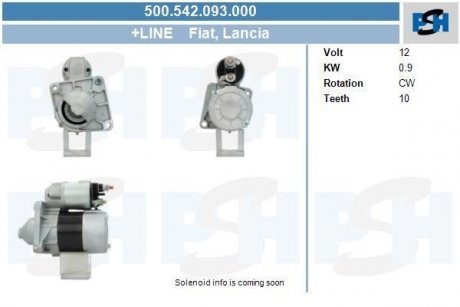 Стартер CV PSH 500542093000