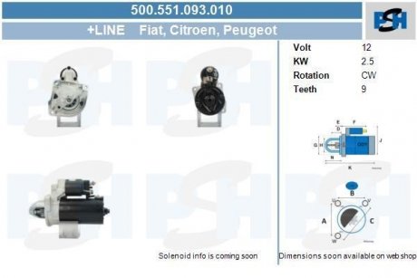 Стартер CV PSH 500551093010