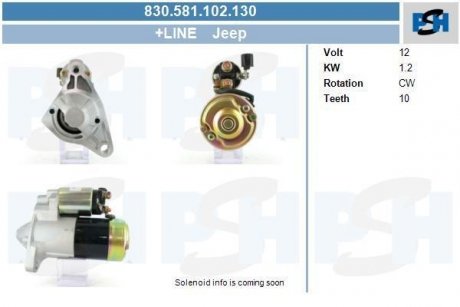 Стартер CV PSH 830581102130 (фото 1)