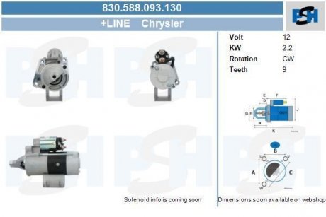 Стартер CV PSH 830588093130