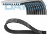 Поліклиновий ремінь DAYCO 9PK1880HD (фото 1)