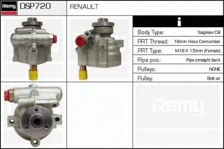 Гидравлический насос, рулевое управление DELCO REMY DSP720 (фото 1)