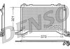 Радиатор кондиционера DENSO DCN17019 (фото 2)