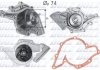 Насос води DOLZ A175 (фото 1)