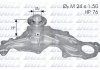 Насос системи охолодження DOLZ F122 (фото 2)