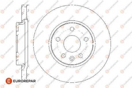 Тормозные диски EUROREPAR 1667856480