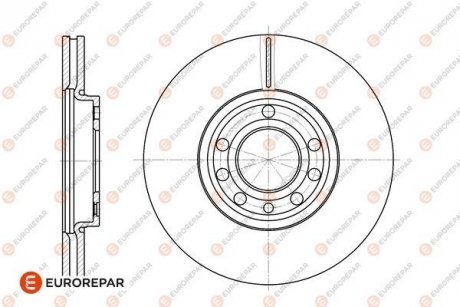 ДИСК тормозов. ПЕРЕДНЕЕ 2ШТ EUROREPAR 1667858480