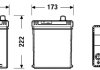 Акумулятор EXIDE EB605 (фото 1)