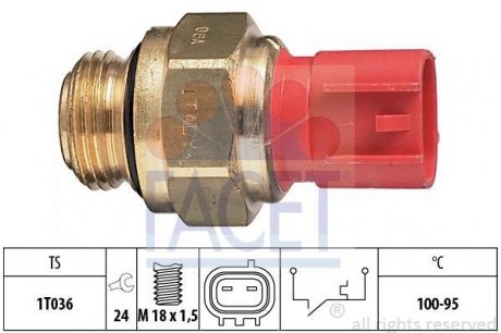 Термовыключатель вентилятора радиатора FACET 75186