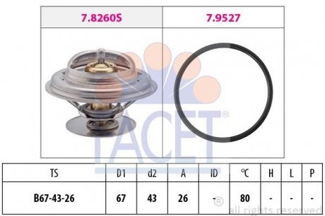 Термостат системы охлаждения FACET 78260