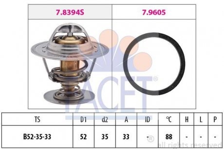 Термостат системи охолодження FACET 78483