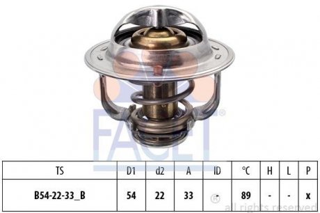 Термостат системы охлаждения FACET 78693S