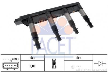 Катушка воспаления FACET 96383