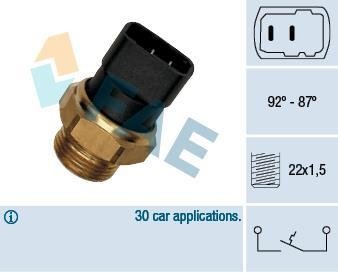 Термовимикач вентилятора радіатора FAE 37260