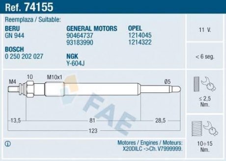 Свічка розжарювання FAE 74155