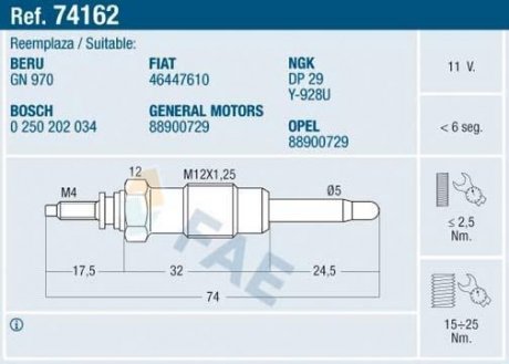 Свічка розжарювання FAE 74162