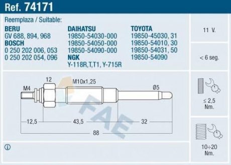 Свічка розжарювання FAE 74171