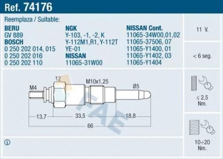 Свічка розжарювання FAE 74176