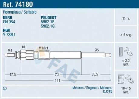 Свіча розжарювання FAE 74180