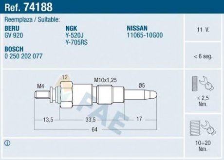 Свічка розжарювання FAE 74188