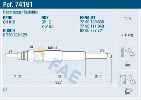 Свіча розжарювання FAE 74191