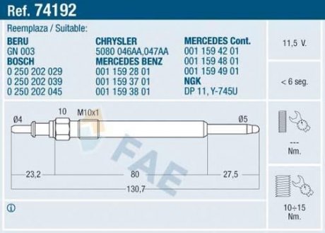 СВЕЧКА РАЗЖАРЕНИЯ FAE 74192