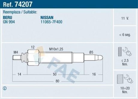 Свічка розжарювання FAE 74207