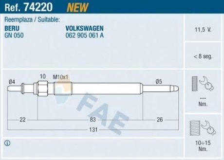 Свічка розжарювання FAE 74220