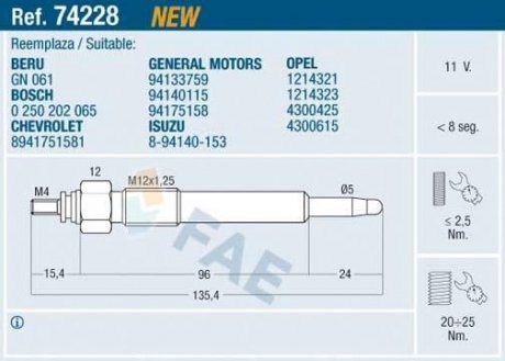 СВЕЧКА РАЗЖАРЕНИЯ FAE 74228