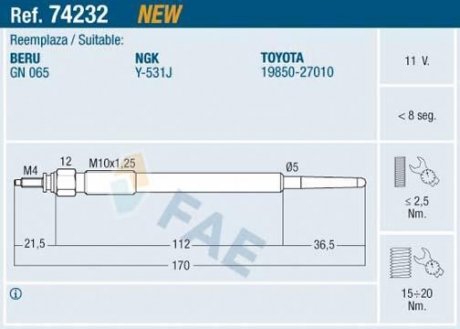 СВЕЧКА РАЗЖАРЕНИЯ FAE 74232