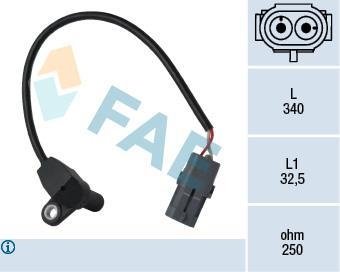 Датчик импульсов FAE 79185