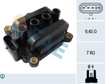 Катушка воспаления FAE 80287