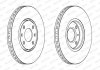 Тормозной диск FERODO DDF841C (фото 2)