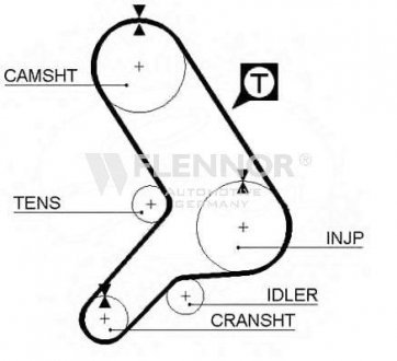 Ремень ГРМ Flennor 4079 (фото 1)