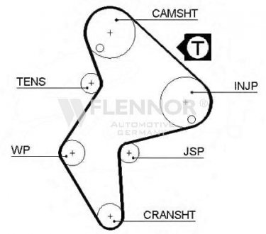 Ремень ГРМ Flennor 4138V (фото 1)