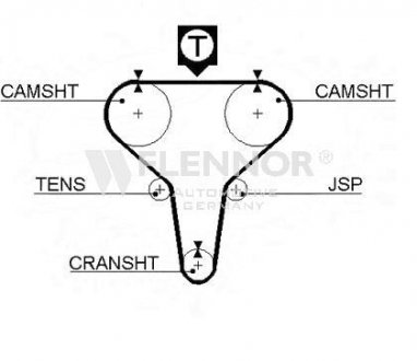 Ремень ГРМ Flennor 4162V (фото 1)