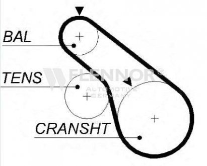 Ремінь ГРМ Flennor 4469V