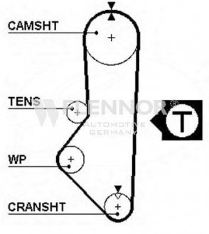Ремень ГРМ Flennor 4956 (фото 1)