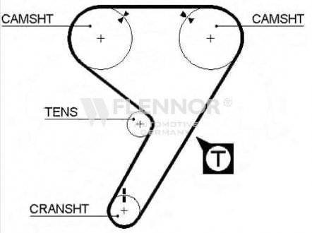 Ремень ГРМ Flennor 4979