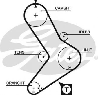 Ремень ГРМ Gates 5039