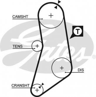 Пасок ГРМ Bmw 320i, 325i 82-09/85, 520i 81-85, 525e Gates 5041 (фото 1)