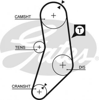 Пасок ГРМ Bmw 320i, 325i 82-95, 520i, 525i 85-90 Gates 5077 (фото 1)