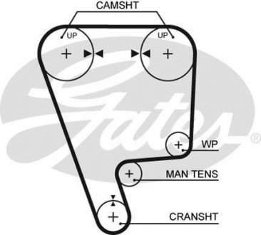Ремінь ГРМ Gates 5211