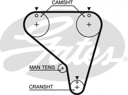 Ремінь ГРМ Gates 5266XS