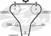 Ремень ГРМ 5273XS GATES