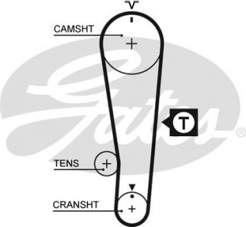Ремінь ГРМ Gates 5284XS (фото 1)