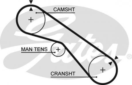 Ремінь ГРМ Gates 5321XS