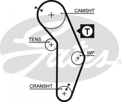Ремінь ГРМ Gates 5350XS
