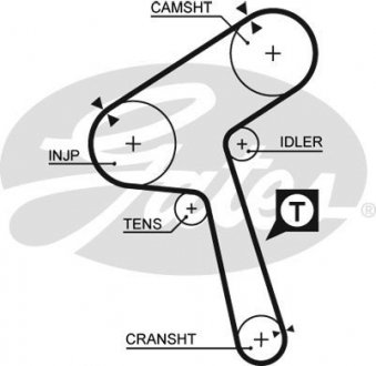 Ремінь ГРМ Gates 5363XS (фото 1)