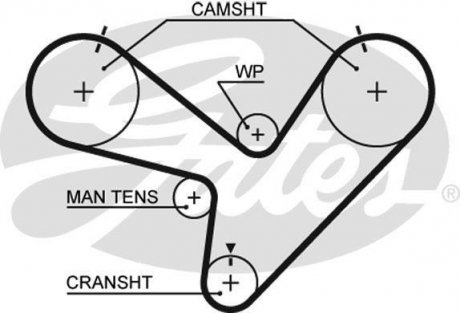Ремінь ГРМ Gates 5366XS